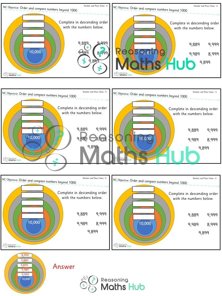 Cover of Order and compare numbers beyond 1,000