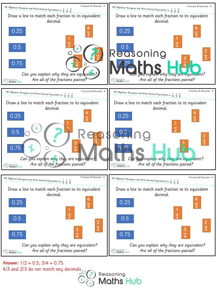 Cover of Recognise and write decimal equivalents to 1/2, 1/4 and 3/4