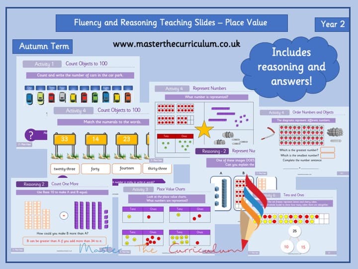 Cover of Year 2 – Editable Place Value Teaching Slides