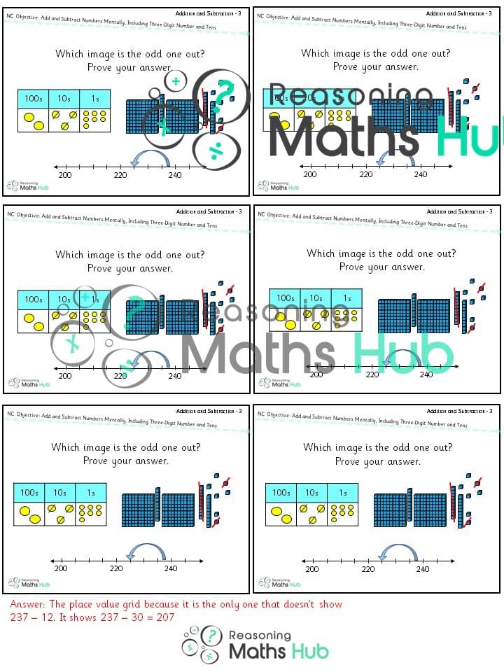 Cover of Add and subtract numbers mentally, including three-digit number and tens – year 3 reasoning