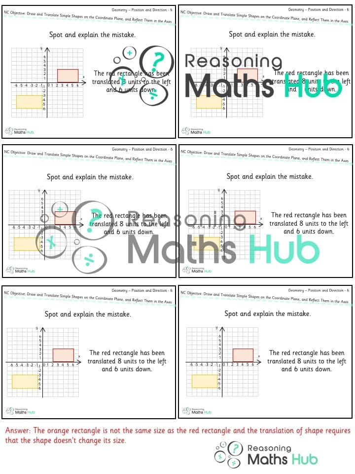 Cover of Draw and translate simple shapes