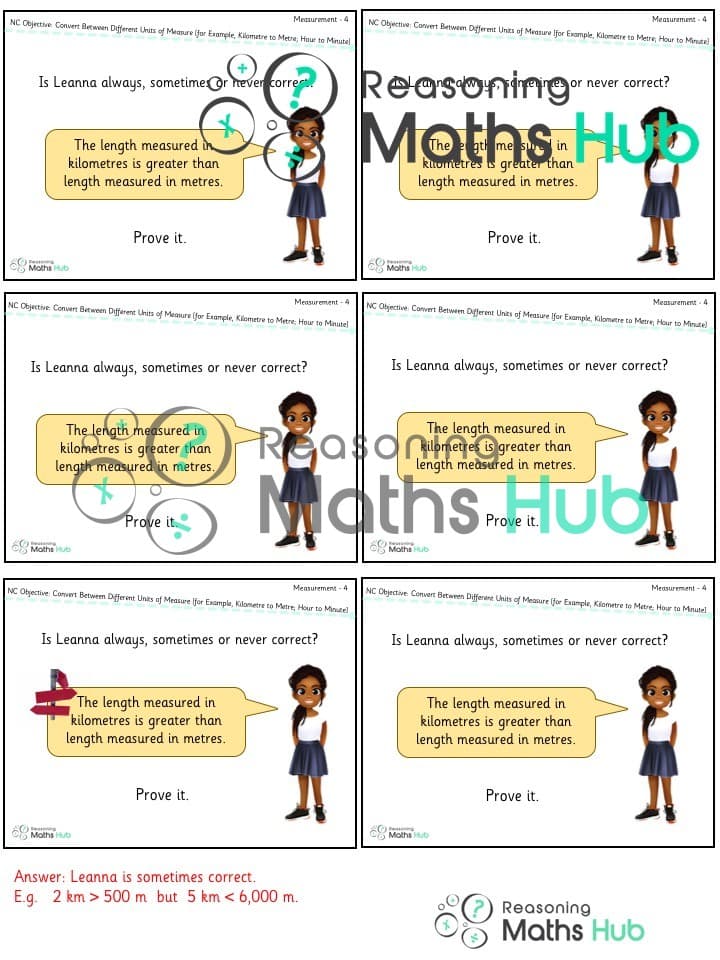 Cover of Convert between different units of measure