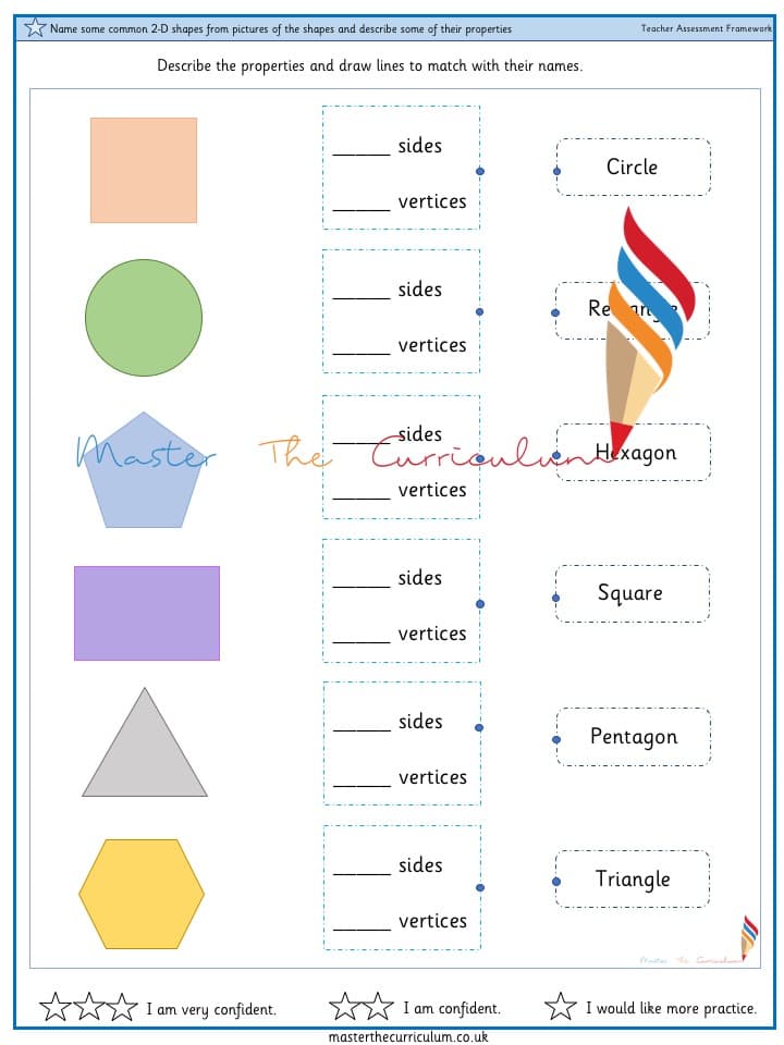 Cover of Name some common 2-D and 3-D shapes from a group of shapes or from pictures of the shapes and describe some of their properties