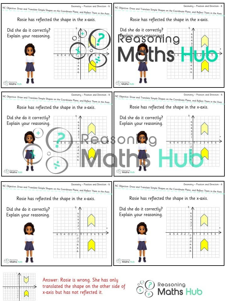 Cover of Draw and translate simple shapes