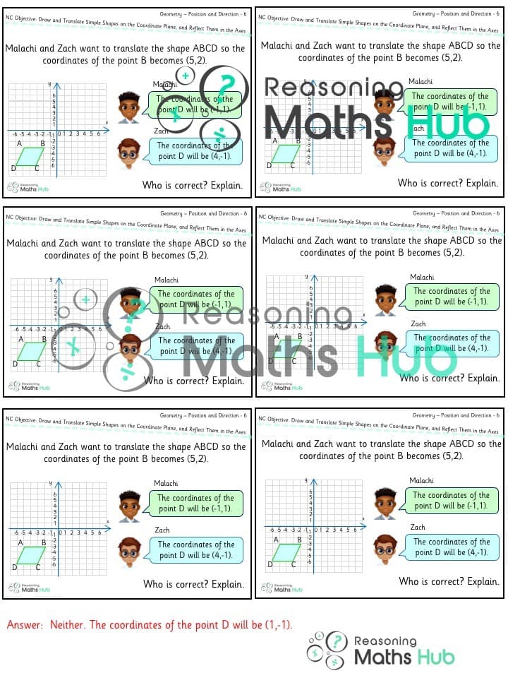 Cover of Draw and translate simple shapes