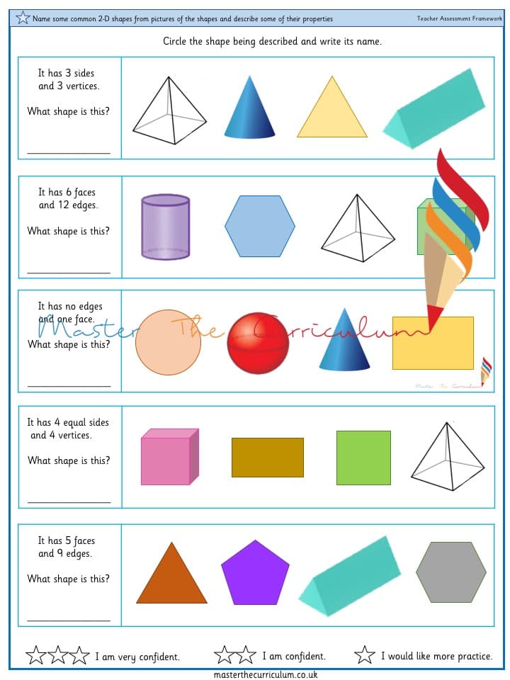 Cover of Name some common 2-D and 3-D shapes from a group of shapes or from pictures of the shapes and describe some of their properties