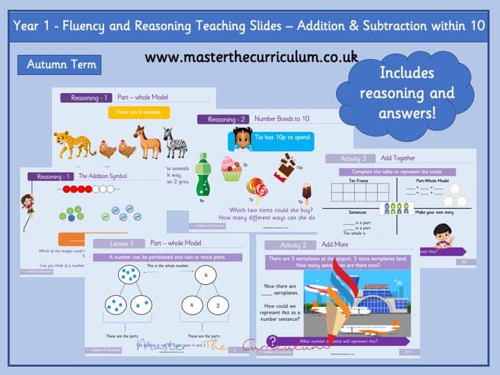 Cover of Year 1- Addition and Subtraction Within 10- Editable Fluency and Reasoning Teaching Slides