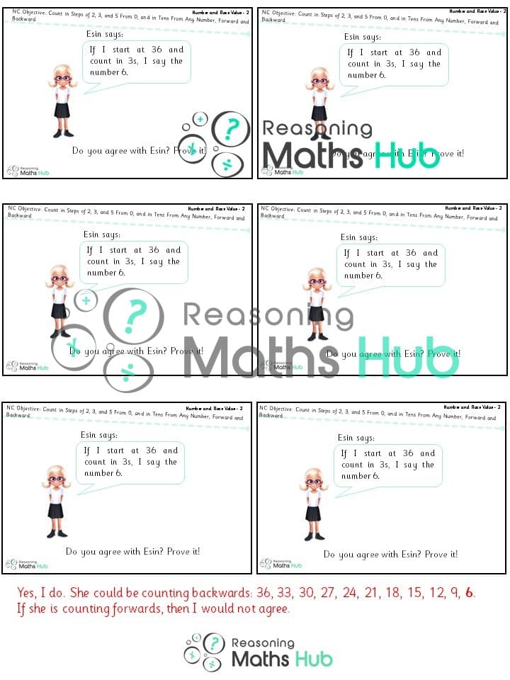 Cover of Count in Steps (2) of 2, 3, and 5 From 0, and in Tens From Any Number, Forward and Backward.