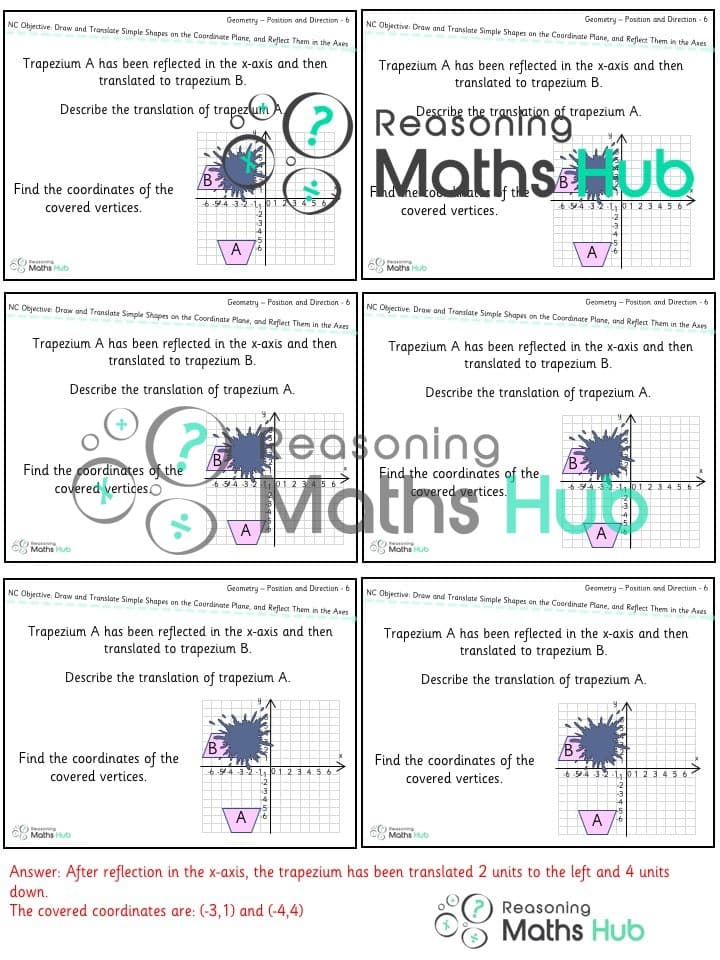 Cover of Draw and translate simple shapes