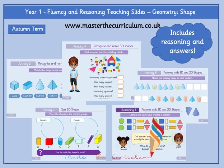 Cover of Year 1 Geometry- Shape- Teaching Fluency and Reasoning Slides