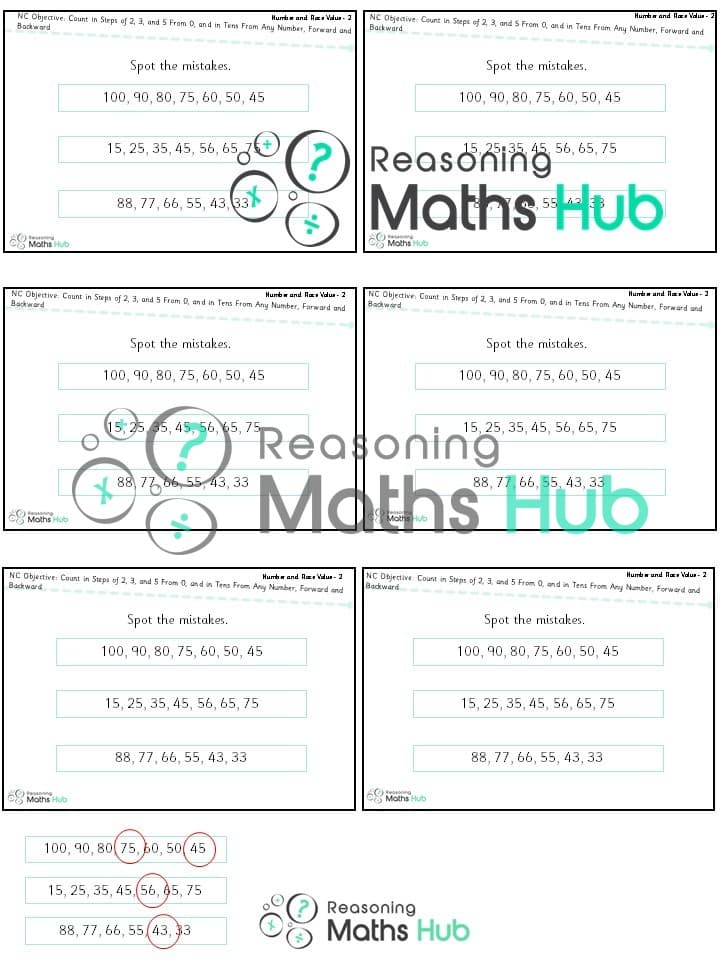 Cover of Count in Steps (3) of 2, 3, and 5 From 0, and in Tens From Any Number, Forward and Backward.