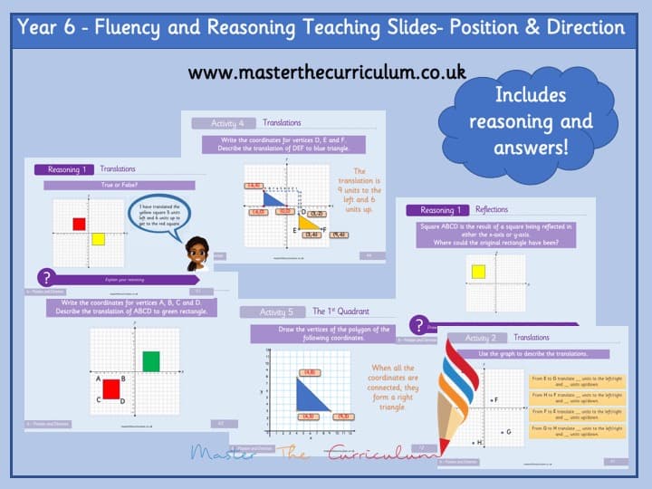Cover of Year 6 – Position & Direction Editable Teaching Slides – Fluency and Reasoning
