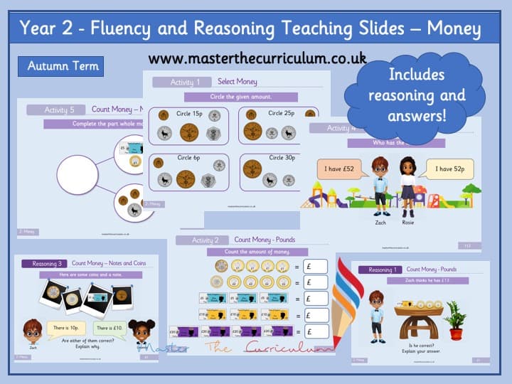 Cover of Year 2 – Editable Money Teaching Slides