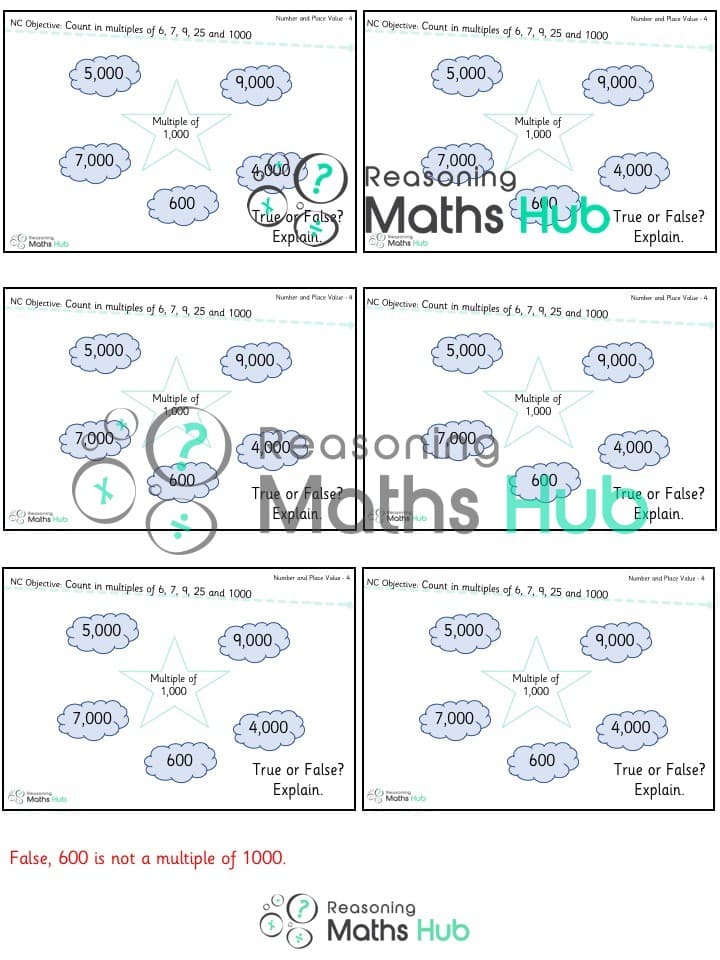 Cover of Count in multiples of 6, 7, 9, 25 and 1000