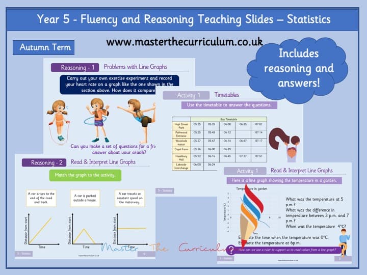 Cover of Year 5- Editable Statistics Teaching Slides