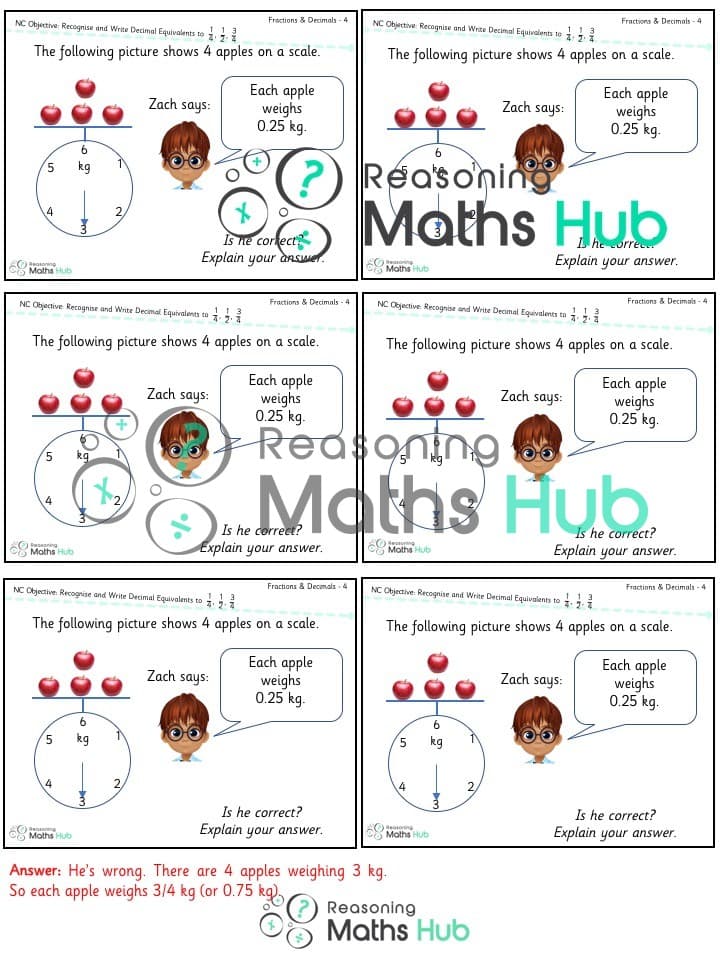 Cover of Recognise and write decimal equivalents to 1/2, 1/4 and 3/4
