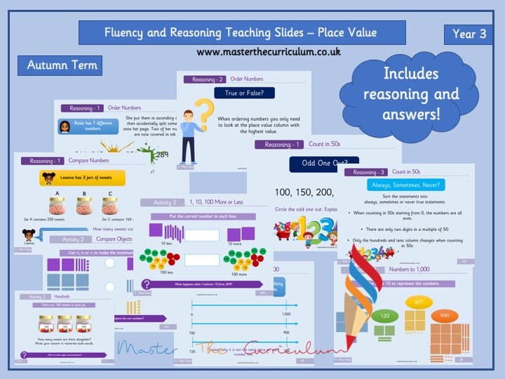 Cover of Year 3 – Editable Place Value Teaching Slides