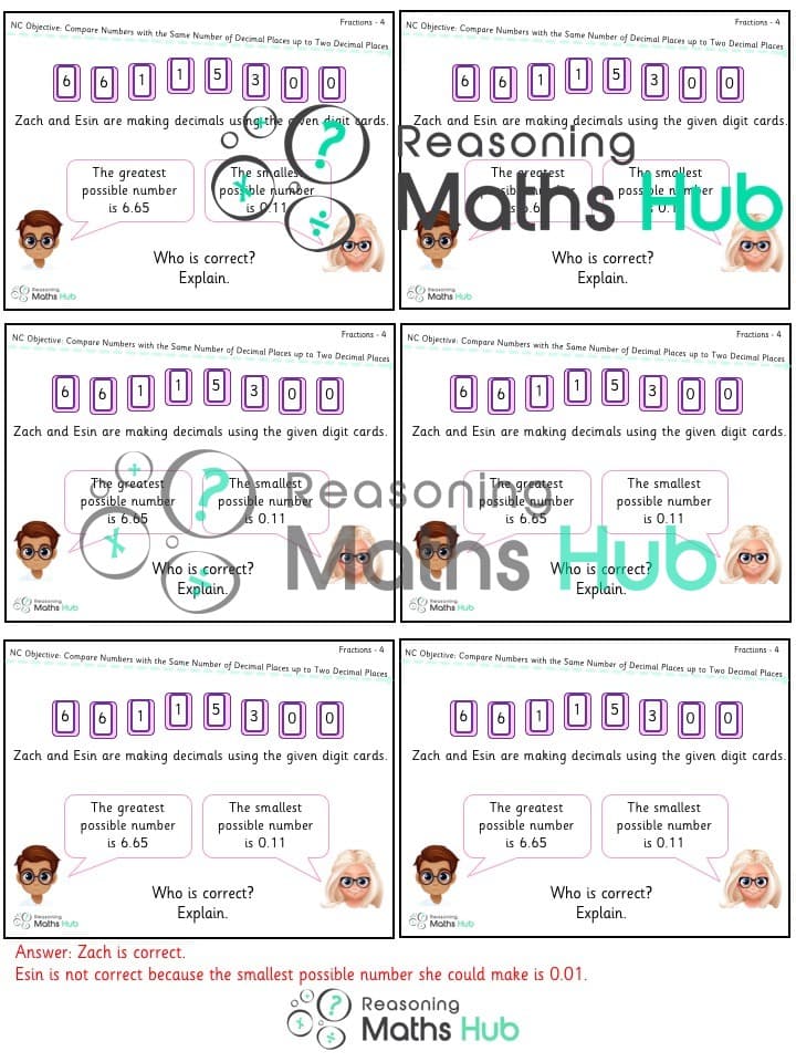 Cover of Compare numbers with the same number of decimal places