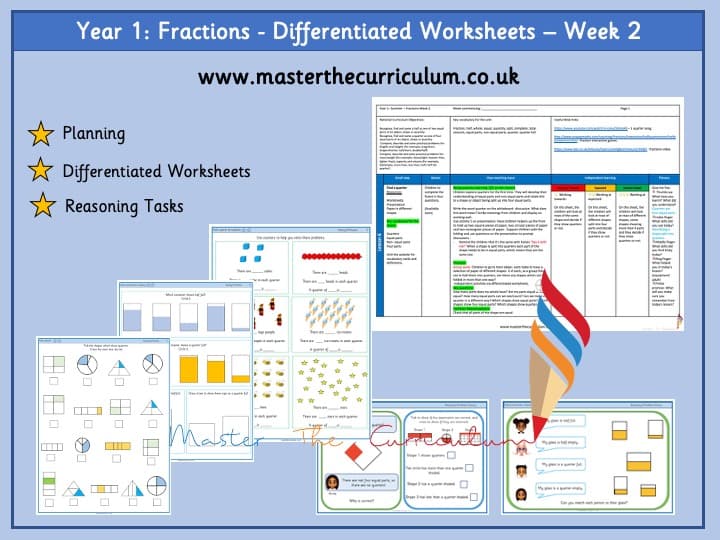 Cover of Year 1 – Week 2 – Fractions Editable Differentiated Sheets