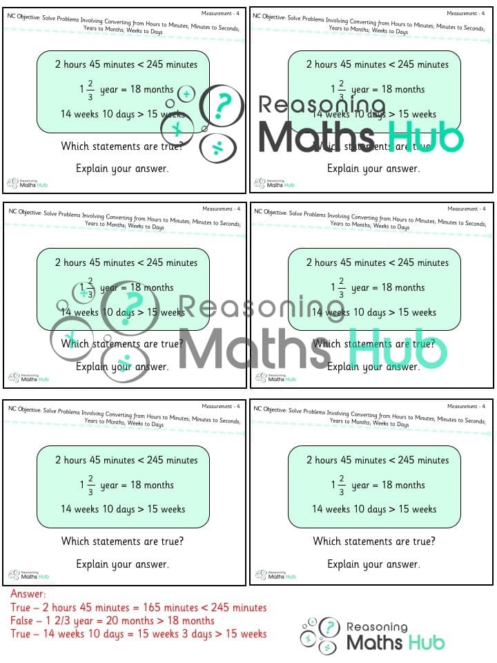 Cover of Solve problems involving converting time