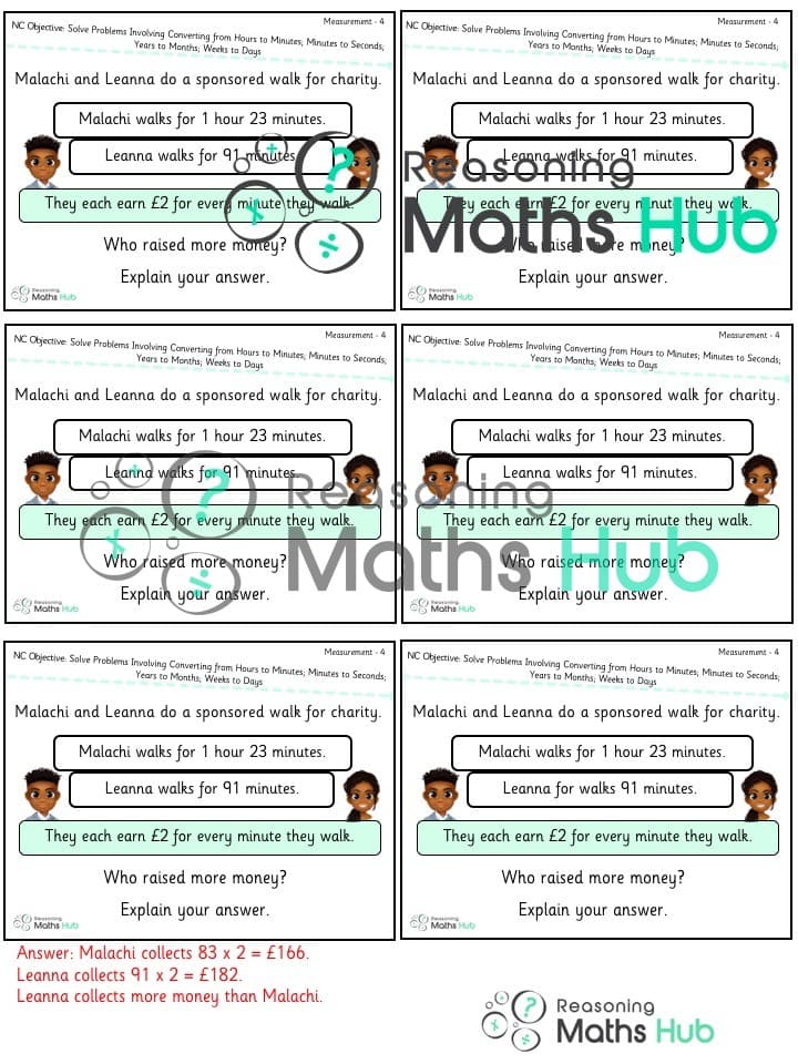 Cover of Solve problems involving converting time