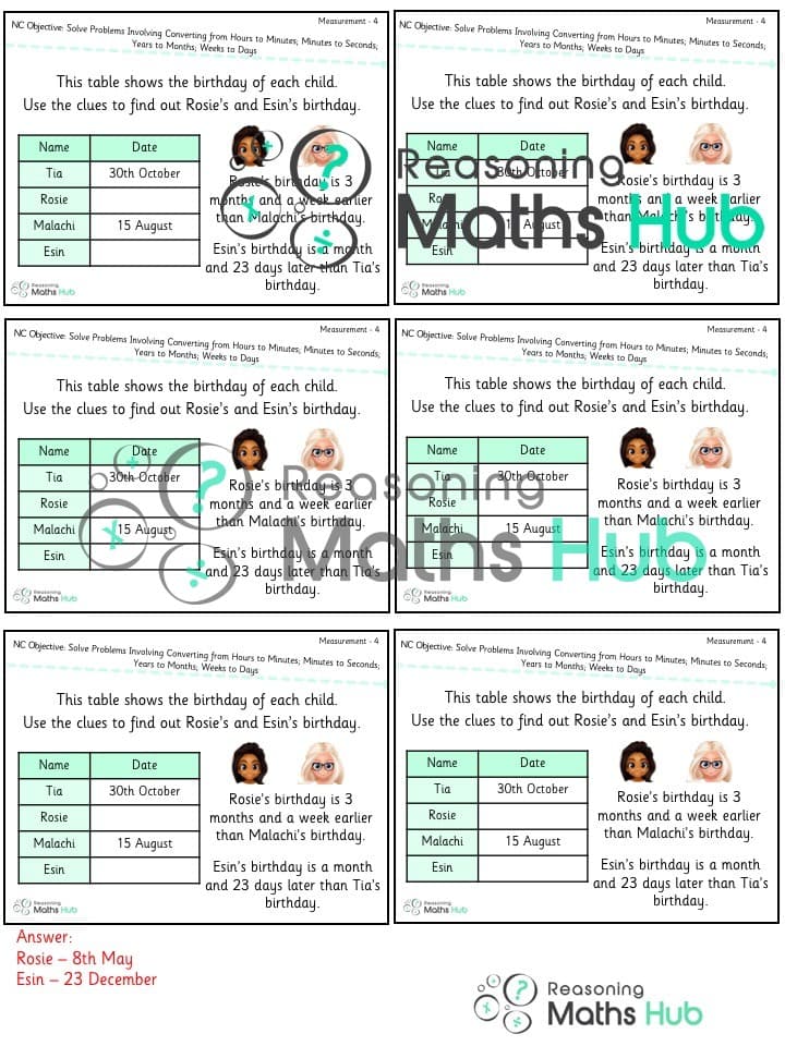 Cover of Solve problems involving converting time