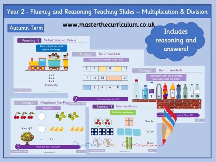 Cover of Year 2- Editable Multiplication and Division Fluency Teaching Slides