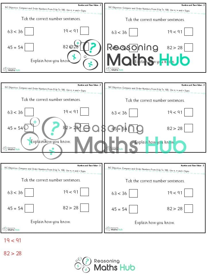 Cover of Compare and Order Numbers
