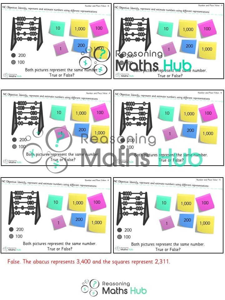 Cover of Identify, represent and estimate numbers using different representations