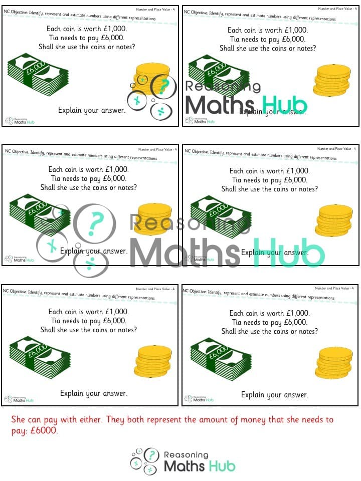 Cover of Identify, represent and estimate numbers using different representations