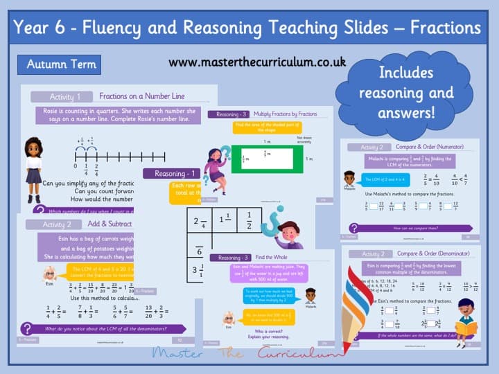 Cover of Year 6- Editable Fraction Fluency and Reasoning Slides