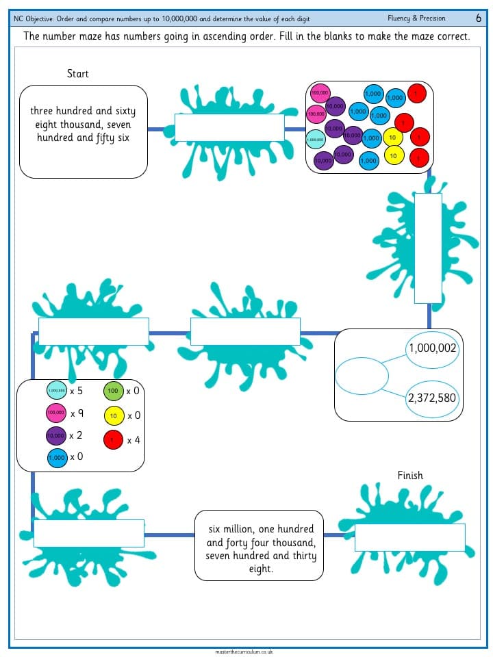 Cover of Order and compare numbers up to 10,000,000 and determine the value of each digit