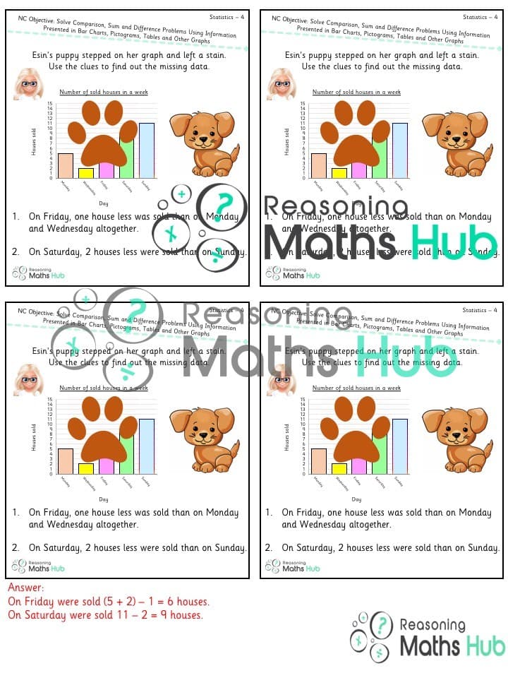 Cover of Solve comparison, sum and difference problems
