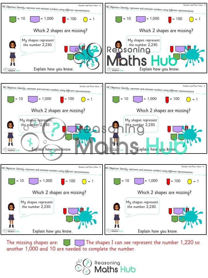 Cover of Identify, represent and estimate numbers using different representations