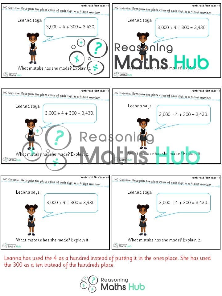 Cover of Year 4 (1) Reasoning place value in a 4-digit number