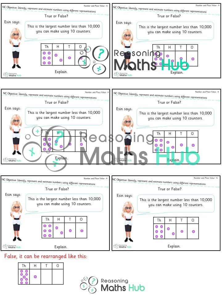 Cover of Identify, represent and estimate numbers using different representations