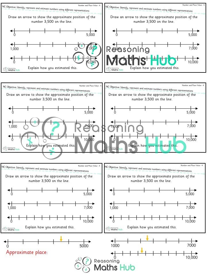 Cover of Identify, represent and estimate numbers using different representations