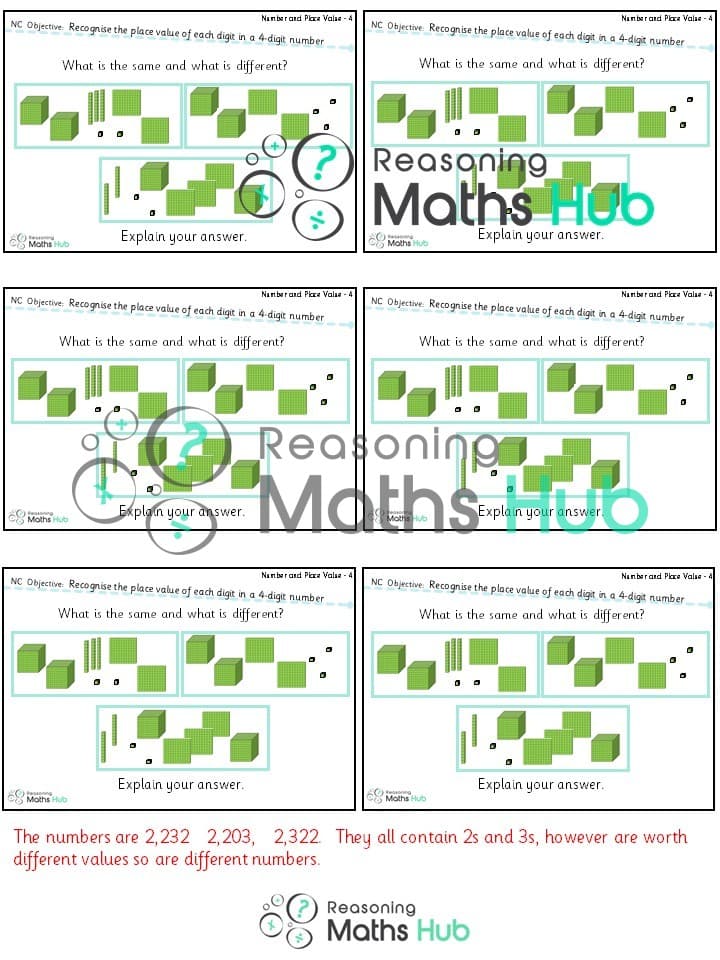 Cover of Year 4 (5) Reasoning place value in a 4-digit number
