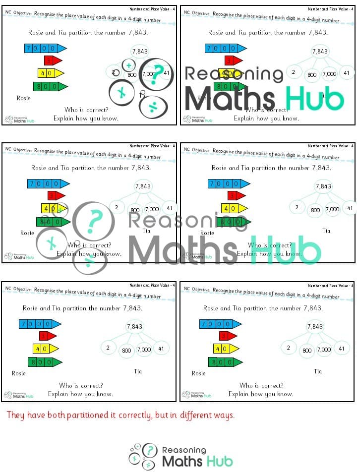 Cover of Year 4 (6) Reasoning place value in a 4-digit number