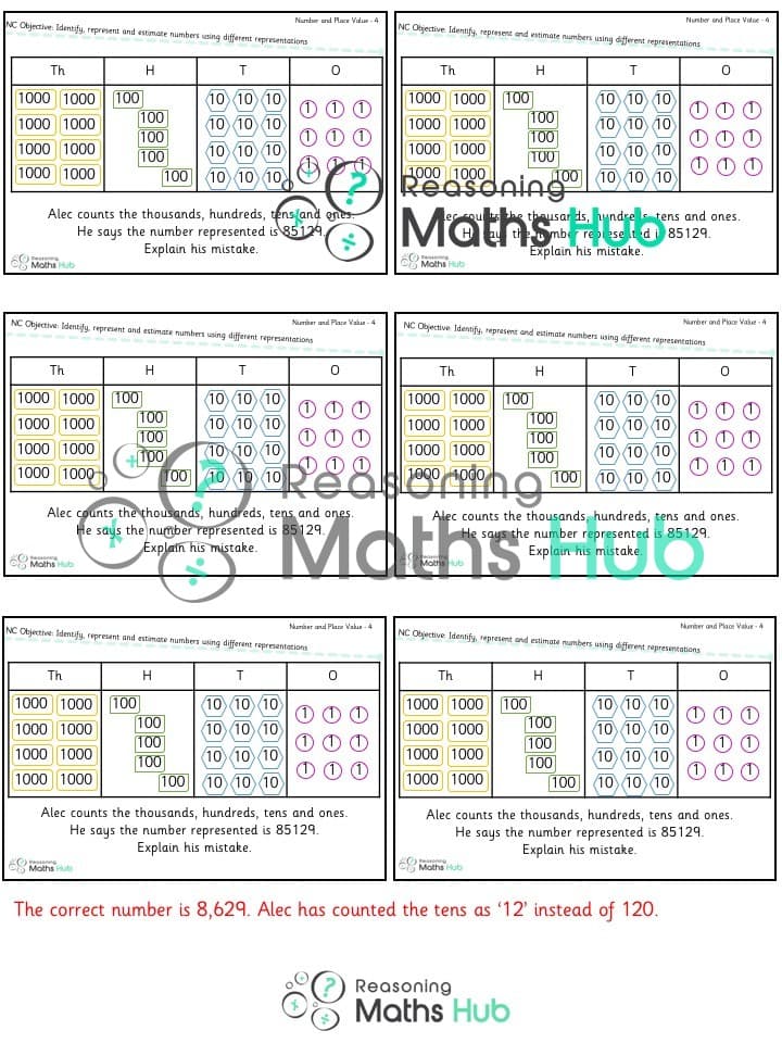 Cover of Identify, represent and estimate numbers using different representations