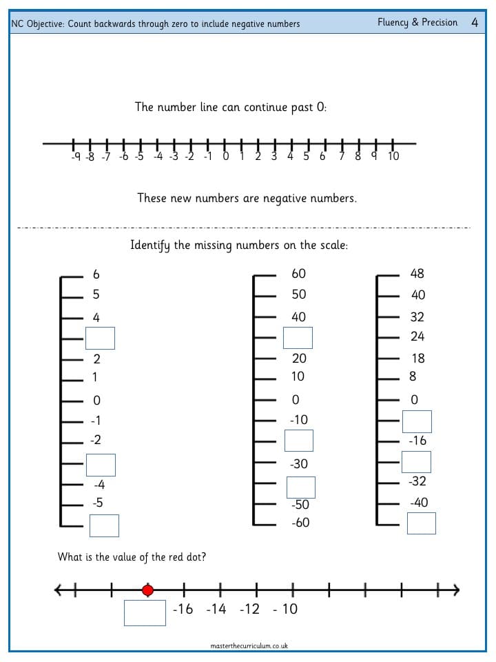 Cover of Year 4 Maths -Count backwards through zero to include negative numbers