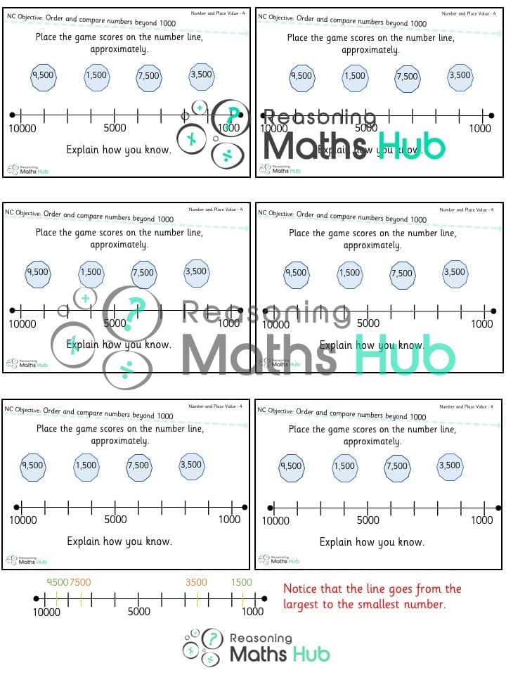 Cover of Order and compare numbers beyond 1,000