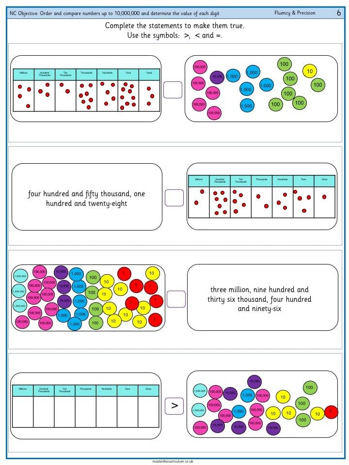 Cover of Order and compare numbers up to 10,000,000 and determine the value of each digit