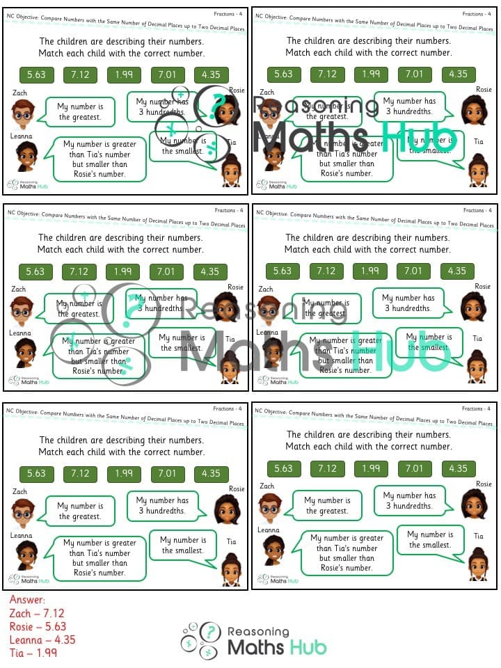Cover of Compare numbers with the same number of decimal places