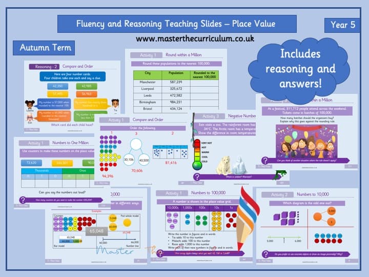 Cover of Year 5 – Place Value Editable Fluency and Reasoning Teaching Slides