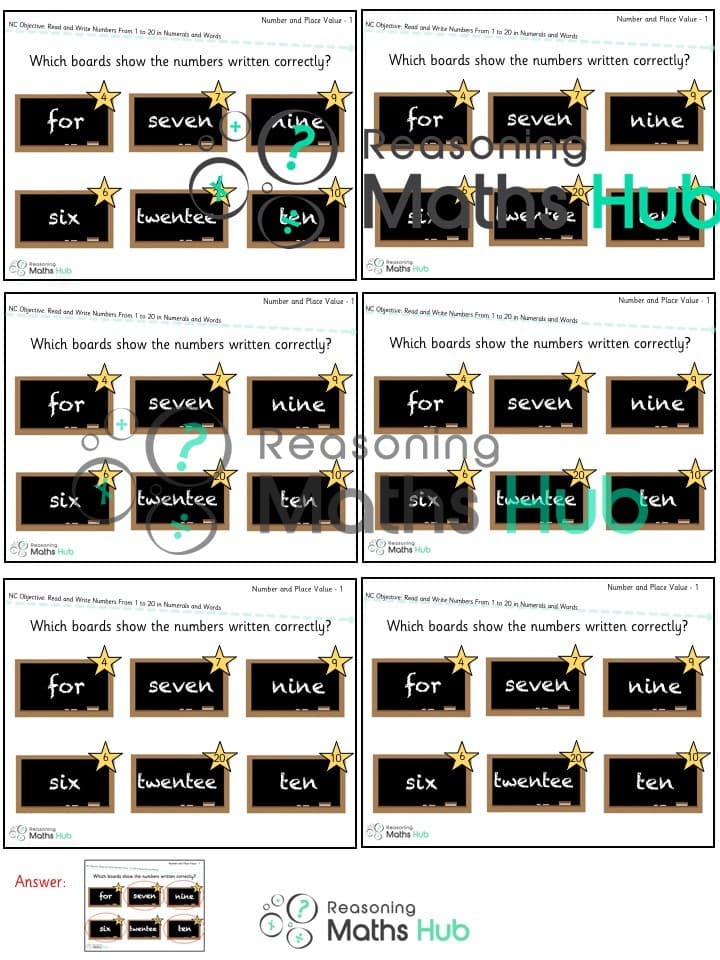 Cover of Read and Write Numbers from 1 to 20 in Numerals and Words