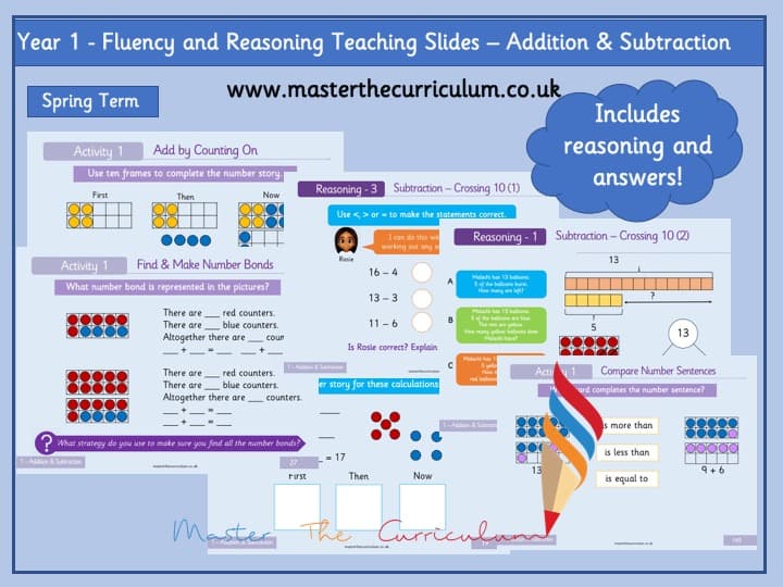 Cover of Year 1- Editable Addition & Subtraction Within 20 – Fluency & Reasoning Teaching Slides