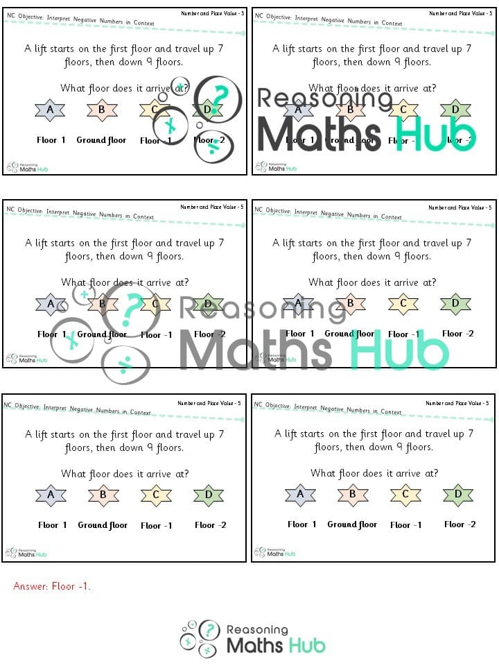 Cover of Interpret (1) negative numbers in context – yr 5 reasoning (1)