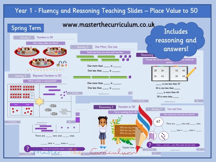 Cover of Year 1 – Editable Fluency & Reasoning Teaching Slides- Place Value To 50