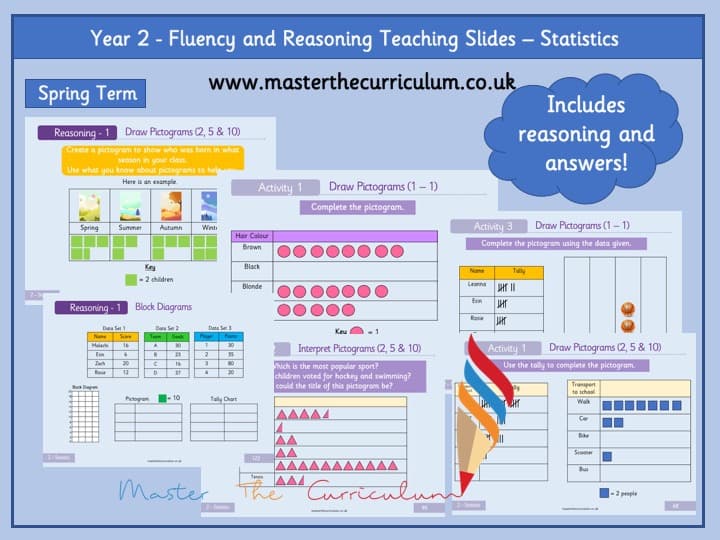 Cover of Year 2 – Editable Statistics Fluency & Reasoning Teaching Slides